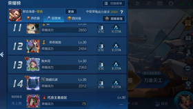 哪个省的荣耀战力最高 2b6efca8746b7531bfc96c8f42a30af6f3709ef2.jpg@280w_158h_1c_100q.jpg