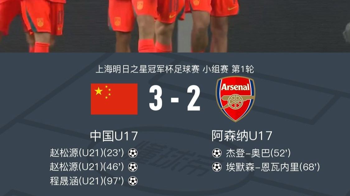 【全场集锦】u17中国 3-2 阿森纳u17！