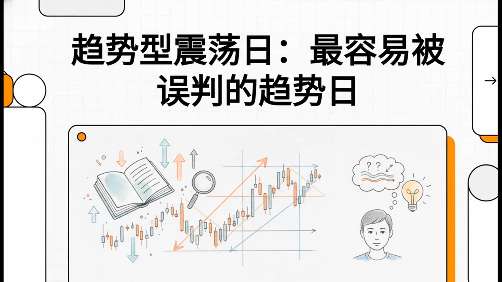趋势型震荡日：最容易被误判的趋势日