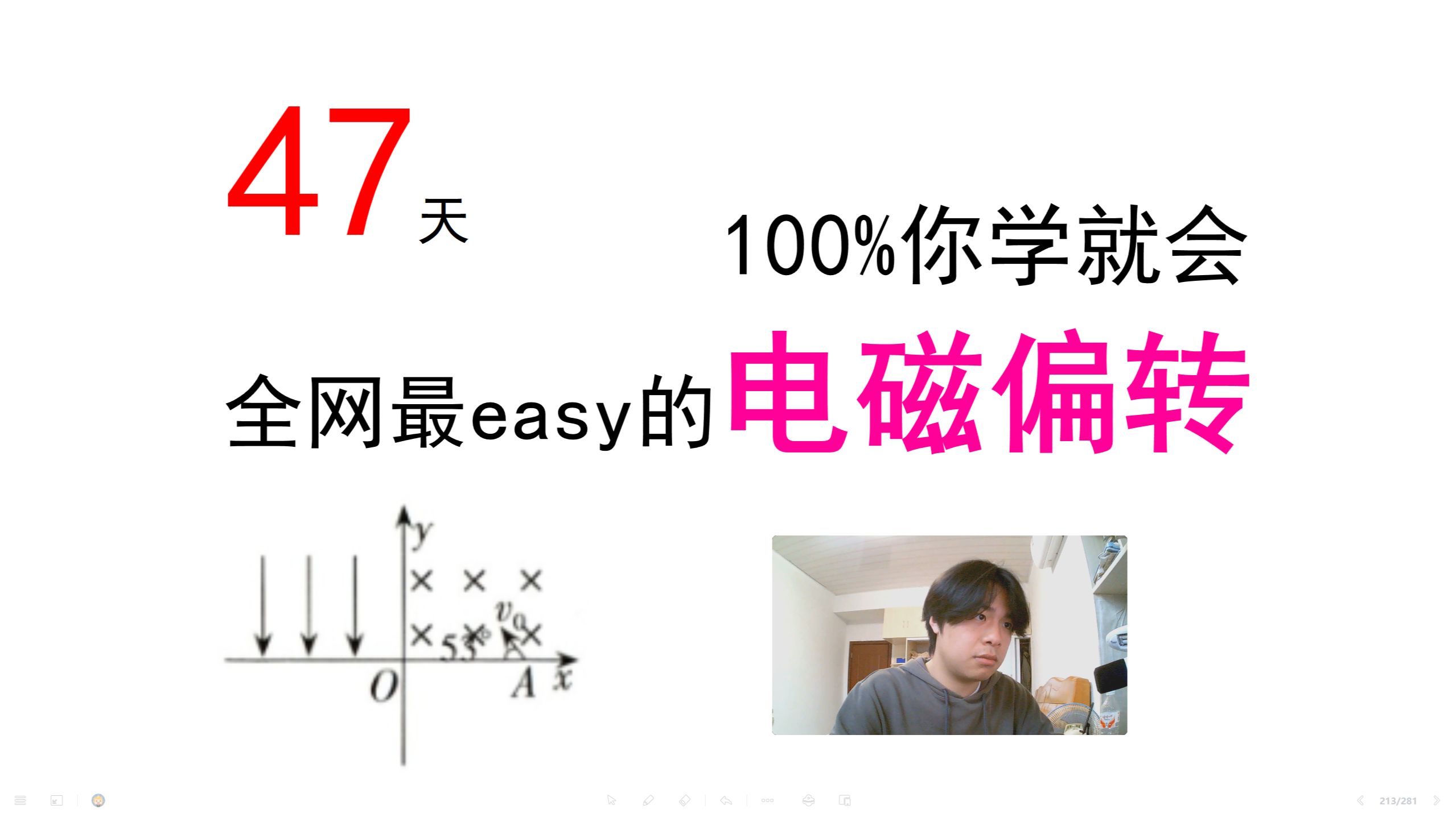 我认为电磁偏转每个人都可以拿个基本分