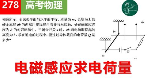 什么是电磁感应法 2ccf7b0e61de4de59dd802d09d38e799bbf2394d.jpg@480w_270h_1c