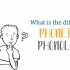 【语言学| Aze Linguistics】What is Phonetics?