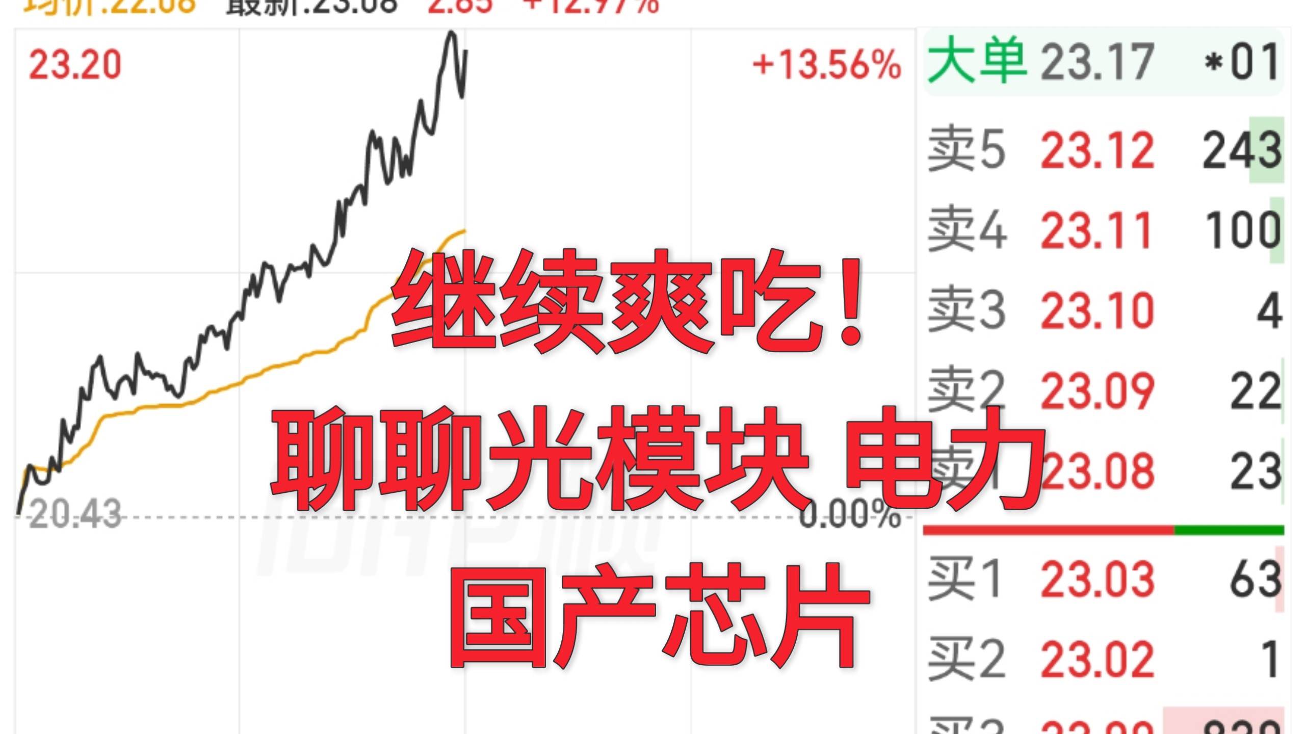 继续爽吃！聊聊光模块国产芯片电力