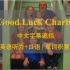 【Good Luck Charlie S01】佛系更新 | 中文字幕遮挡提高英语听力和口语+单词积累