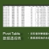 Excel 01 | 全面了解数据透视表（Pivot Table），基本操作及其本质