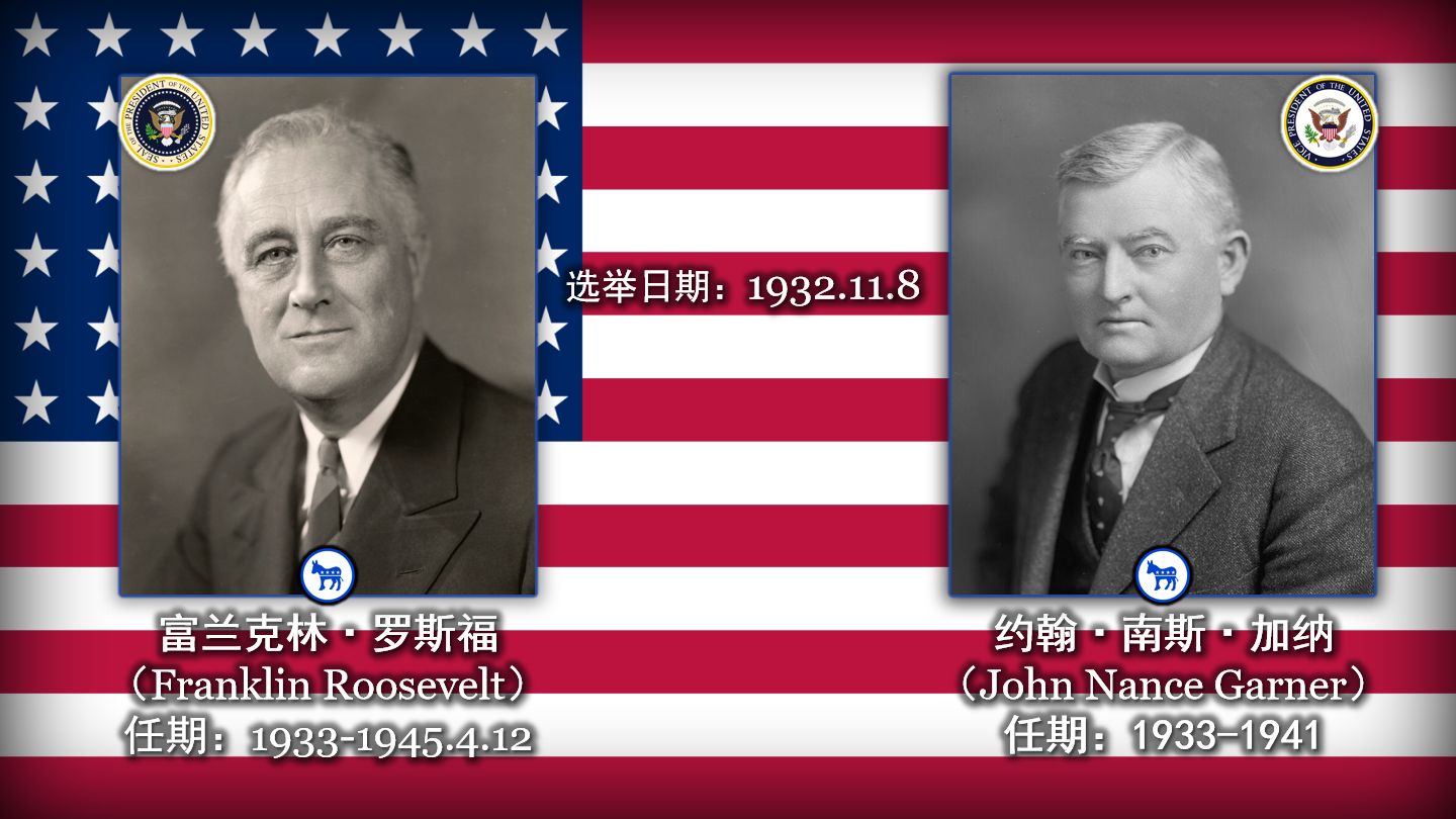 20世纪美国总统的竞选歌曲（部分）