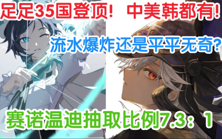 35国登顶!赛诺温迪池首日流水爆炸!持平钟离提纳里卡池!原神二周年手札太有意思了!哔哩哔哩bilibili