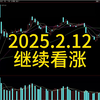 2025.2.12，继续看涨