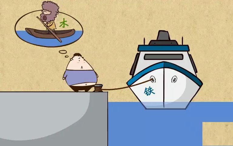 11. 浮力的应用之轮船问题