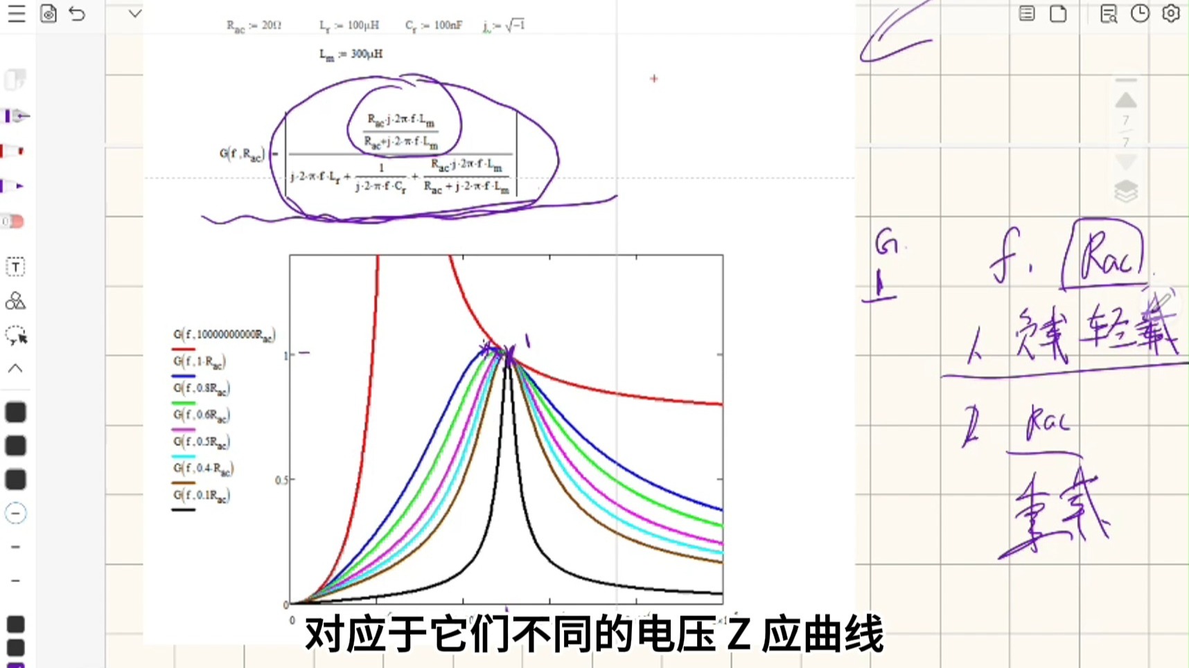 LLC开关电源6：MathCAD中的LLC电压增益曲线