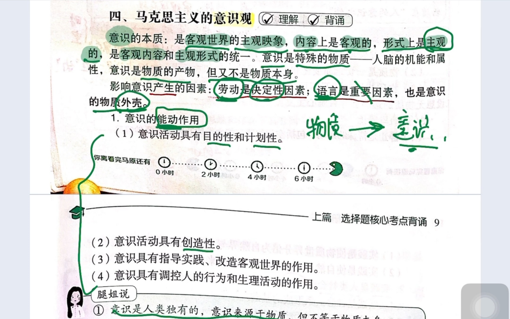 考研政治——腿姐冲刺背诵手册——马原4哔哩哔哩bilibili