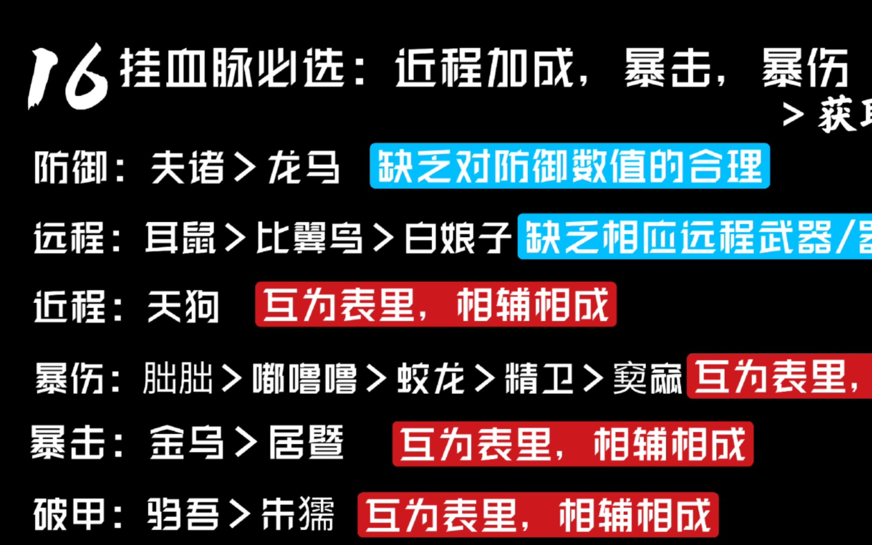 妄想山海：16只进化宠该如何从中进行选择