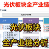 光伏板块全产业链分析（通威股份，TCL中环，美畅股份，石英股份，帝科股份，阳光电源，昱能科技