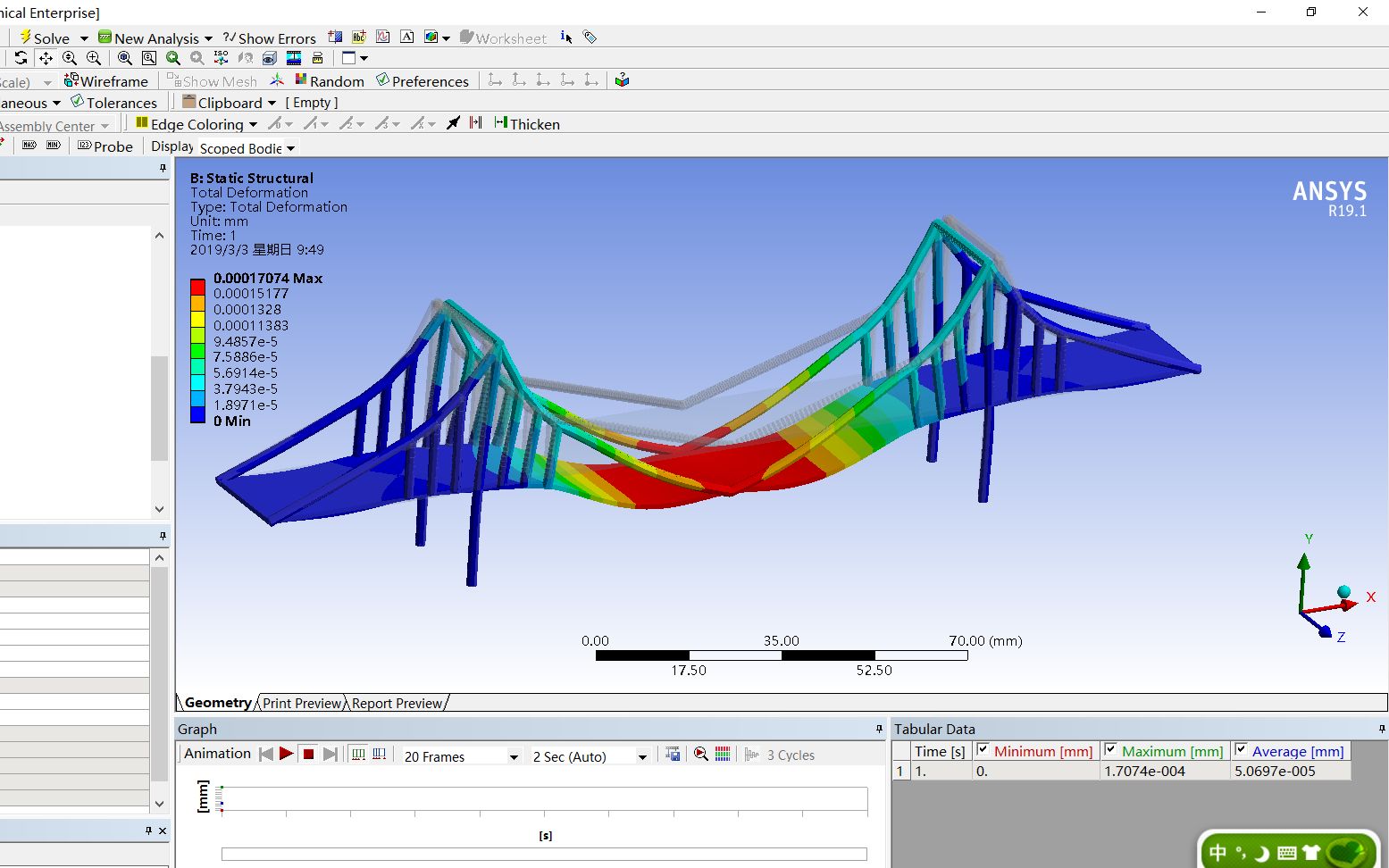 ansys 15 workbench