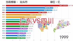 广东各市gdp不均衡_中国各省市GDP对比,你的家乡排第几