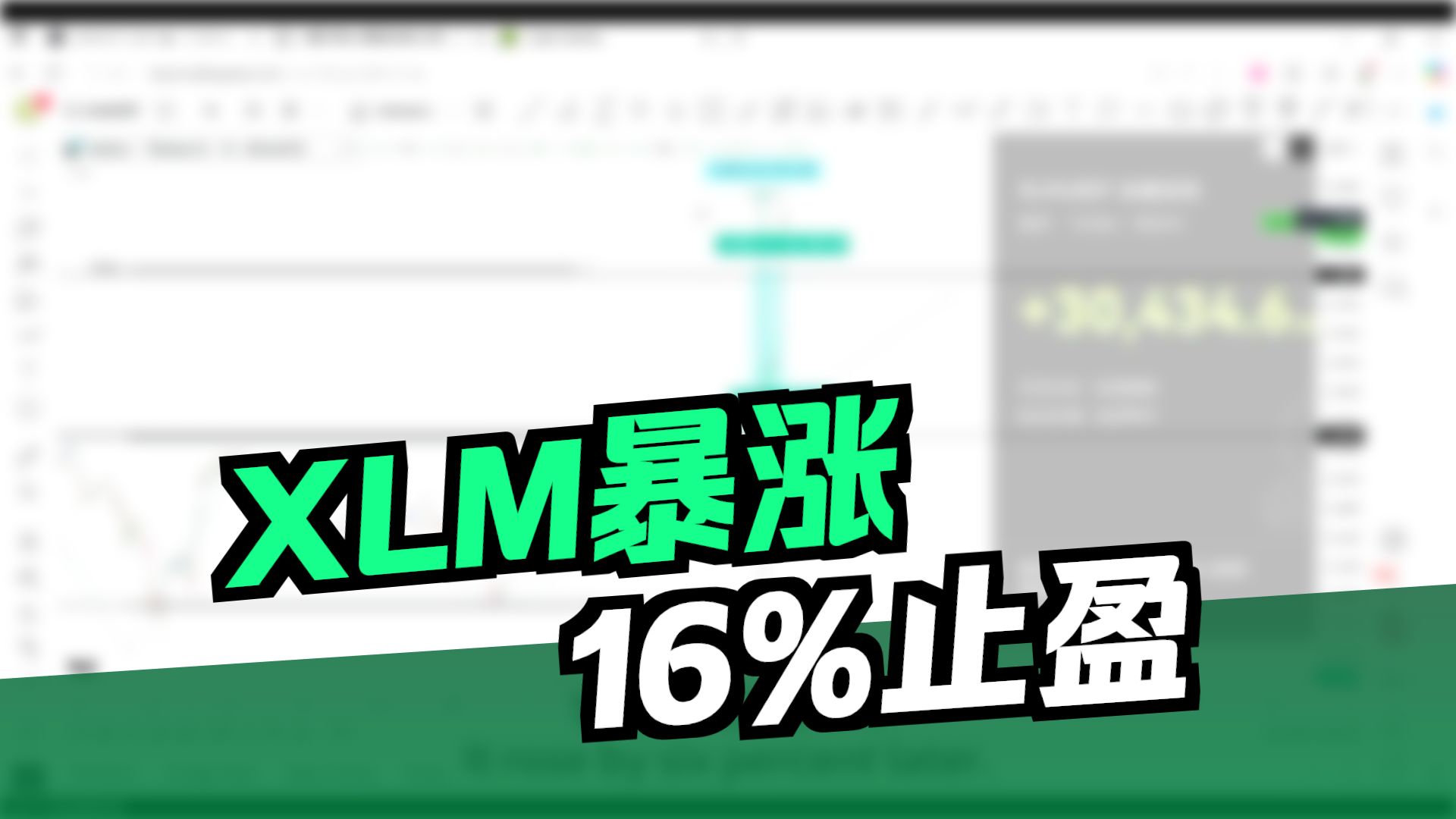 【trader-c的交易频道】昨天18点买入XLM和UNI，获利3万＄，大涨16%