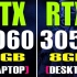 RTX 3050 8G（桌面端）vs RTX 3060 6G（80-95W移动端） 显卡对比（1080P分辨率测试）