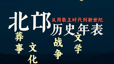 震撼！史诗巨献！<em class="keyword">北邙</em>历史年表【何谓<em class="keyword">北邙</em>·总结篇】