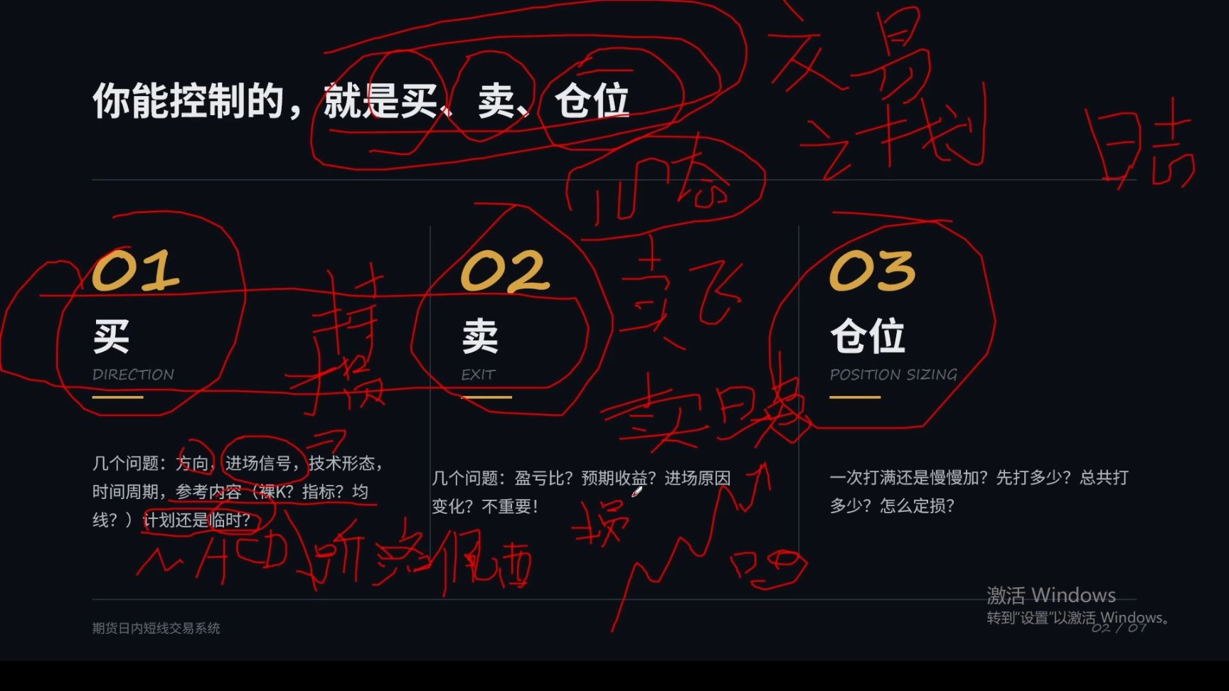 日内交易系统（上）---诚意之作，一些压箱底的东西，以及一些心里话