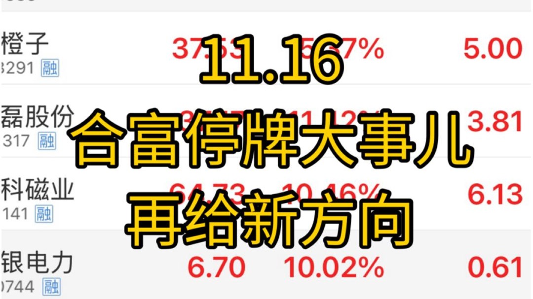 合富中国停牌，平潭发展监管，下周咋办！投机这块也要看竞价和盘中表现，预案要根据表现动态变化