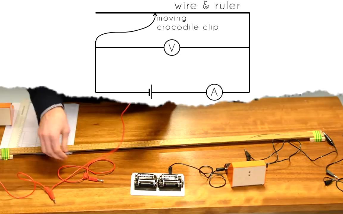 resistance-of-a-wire-gcse-science-required-practical-bilibili