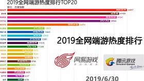 1950年世界各国人口_盘点1950年来世界各国人口变化,印度即将超越中国(3)