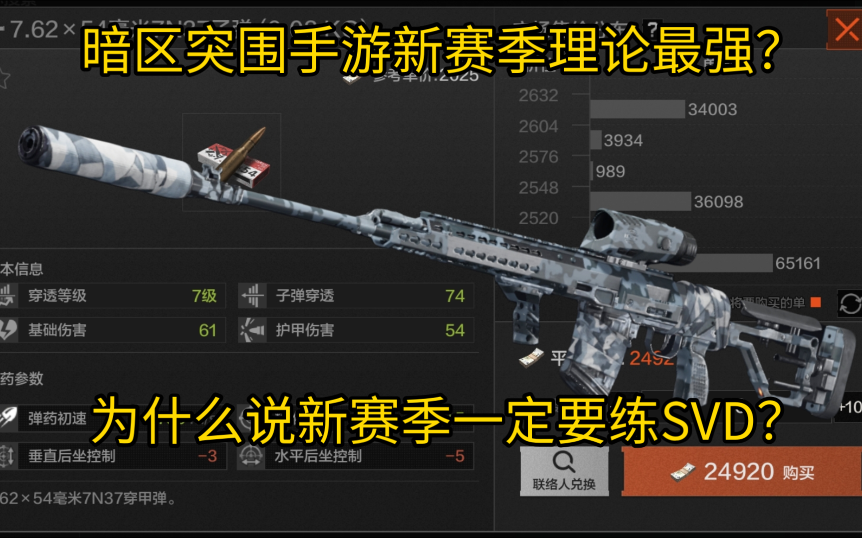 暗区突围手游新赛季理论最强？为什么说新赛季一定要练SVD？