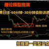缠论模型推演：股票日线-60分钟-30分钟级别讲透，把握第一类型买点