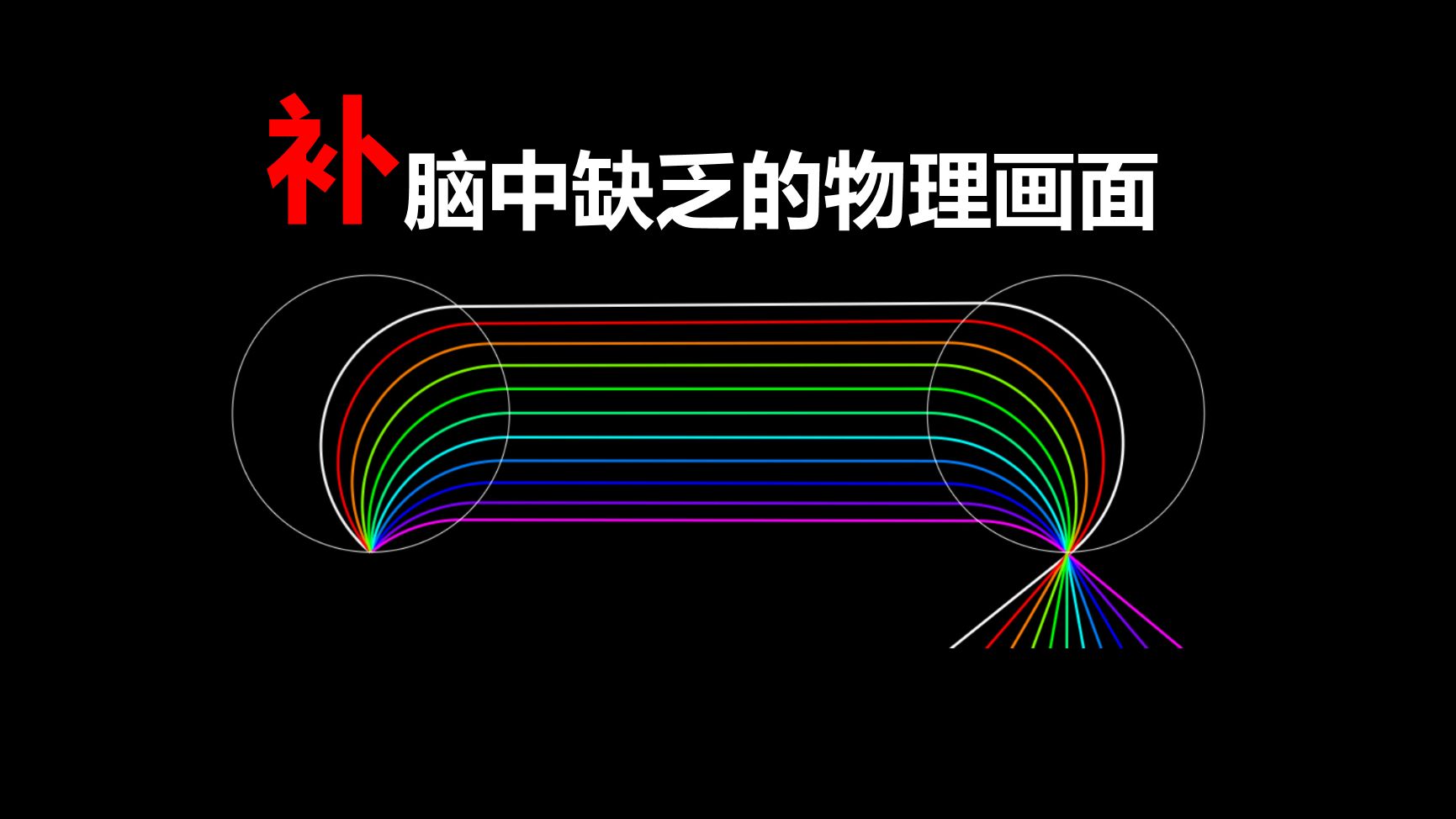 【电磁学】磁聚焦的条件 Algodoo动画模拟