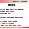 2.肺部急性炎症及肺水肿的影像学诊断-急诊影像规培系列