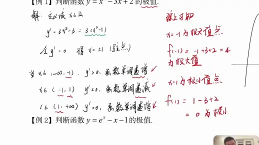 【福建专升本高数】「导数应用」4.函数的极、最值