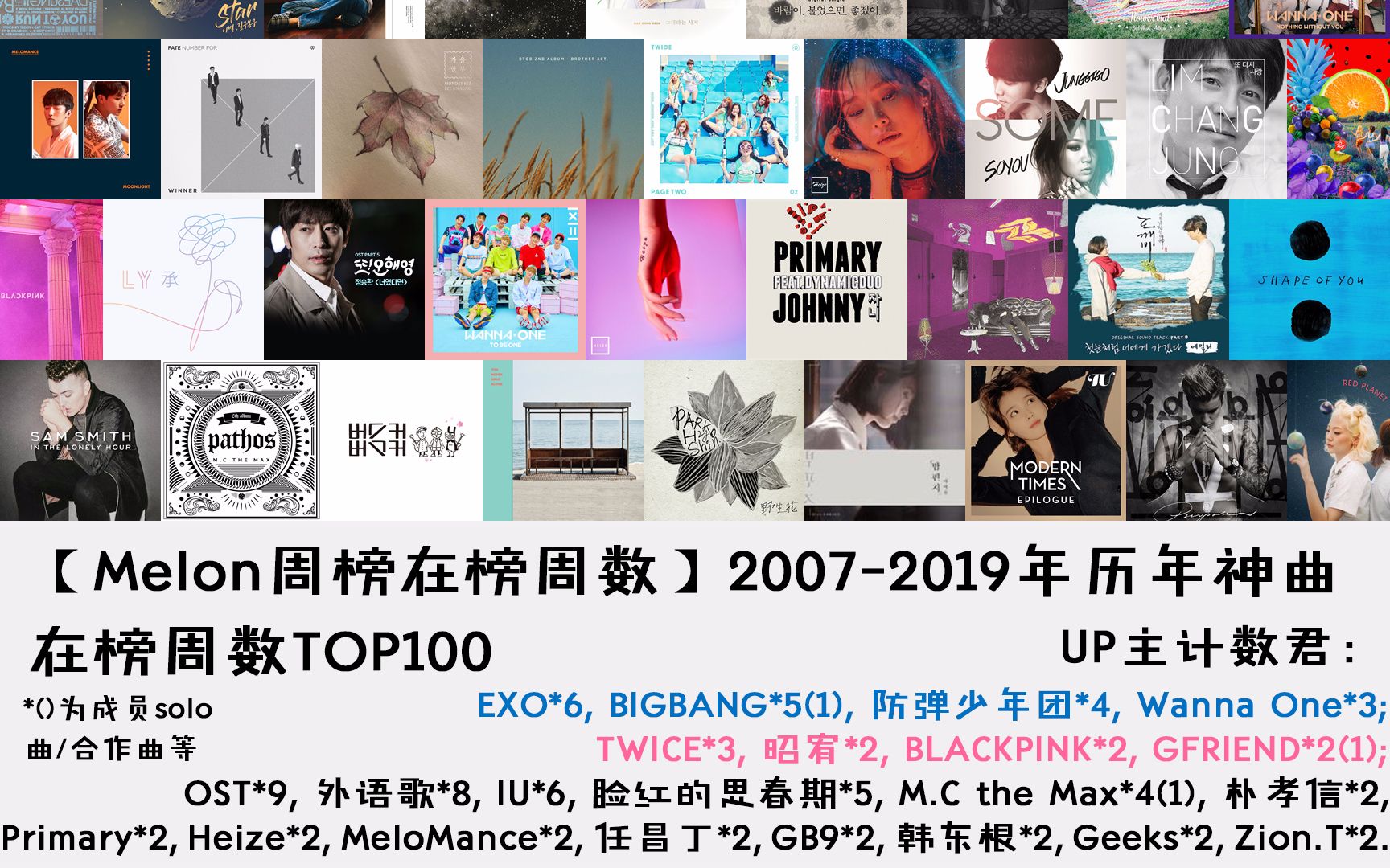 【Melon周榜在榜周数】2007-2019年历年神曲在榜周数TOP100