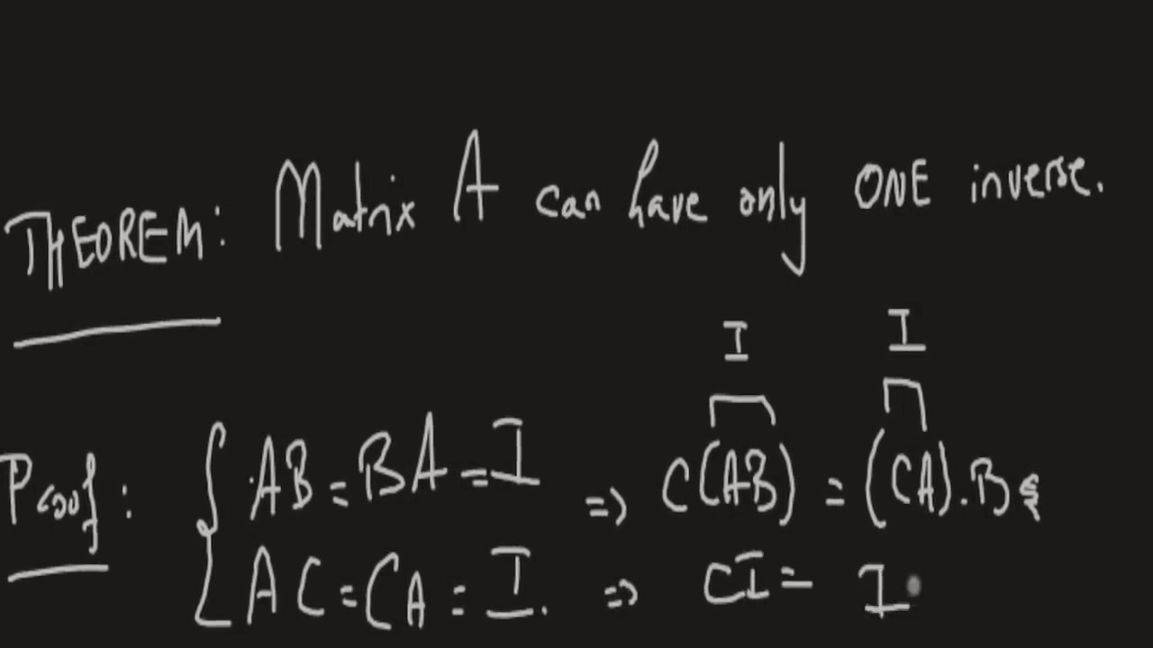 Linear Algebra 生肉 ——by Ahmad Bazzi(数学、工程与编程)
