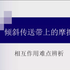 高中物理相互作用难点辨析 倾斜传送带上的摩擦力