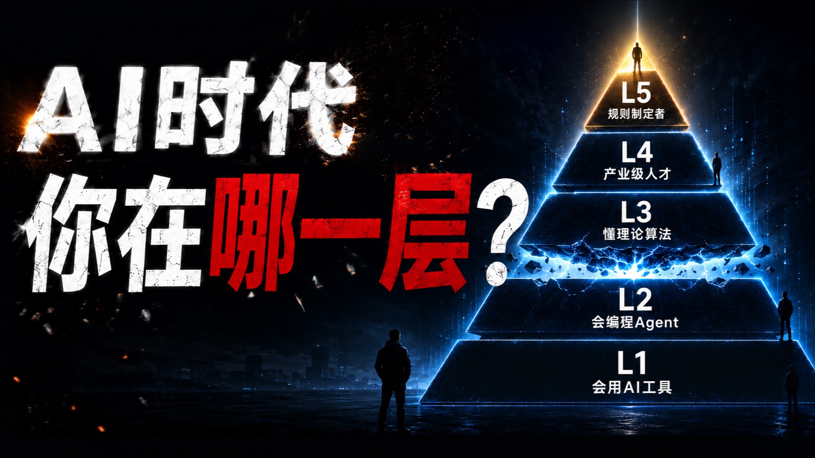 AI下半场：别骗自己，真正的分层开始了｜6月AI行业洞察