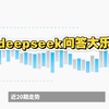 deepseek问答大乐透