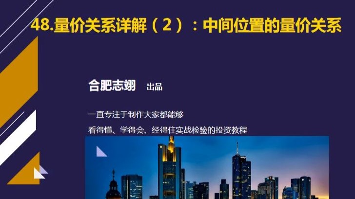 48、中间位置股的量价关系解读