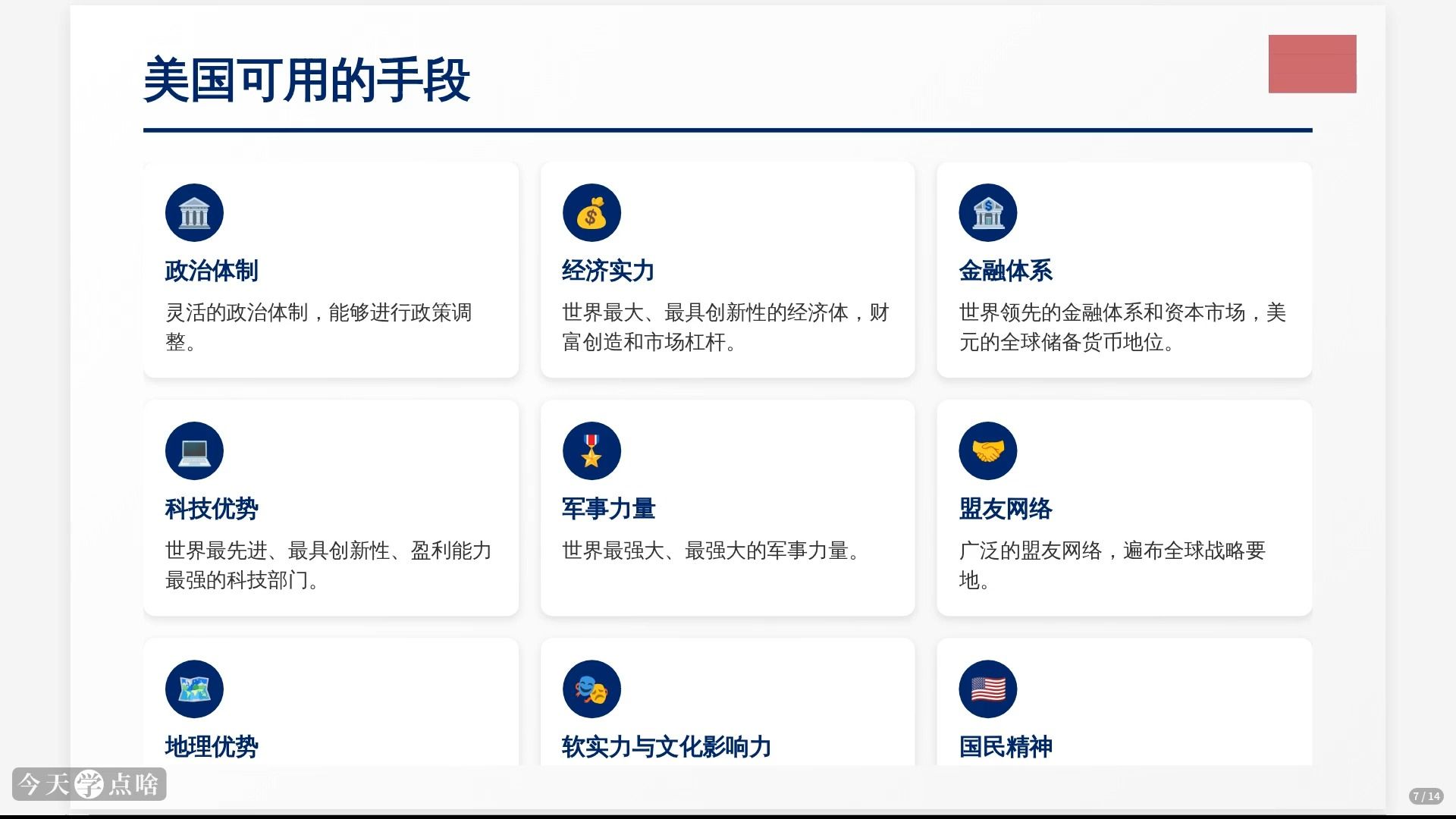 最新版美国国家安全战略解读·2025年特朗普第二任期