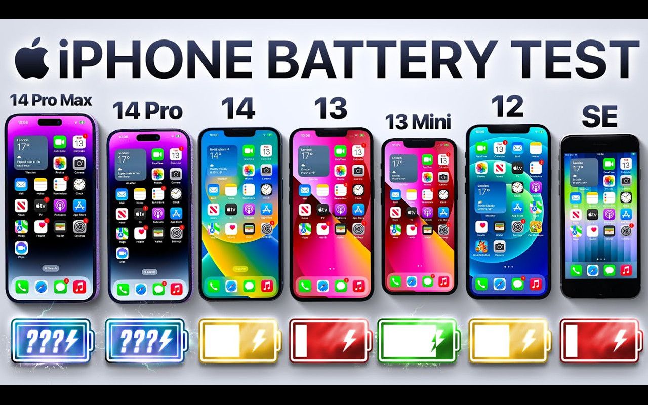 【4K】iPhone 14 Pro Max vs 14 Pro / 14 / 13 / 13 mini / 12 / SE | 7款手机电池续航测试 机翻中文