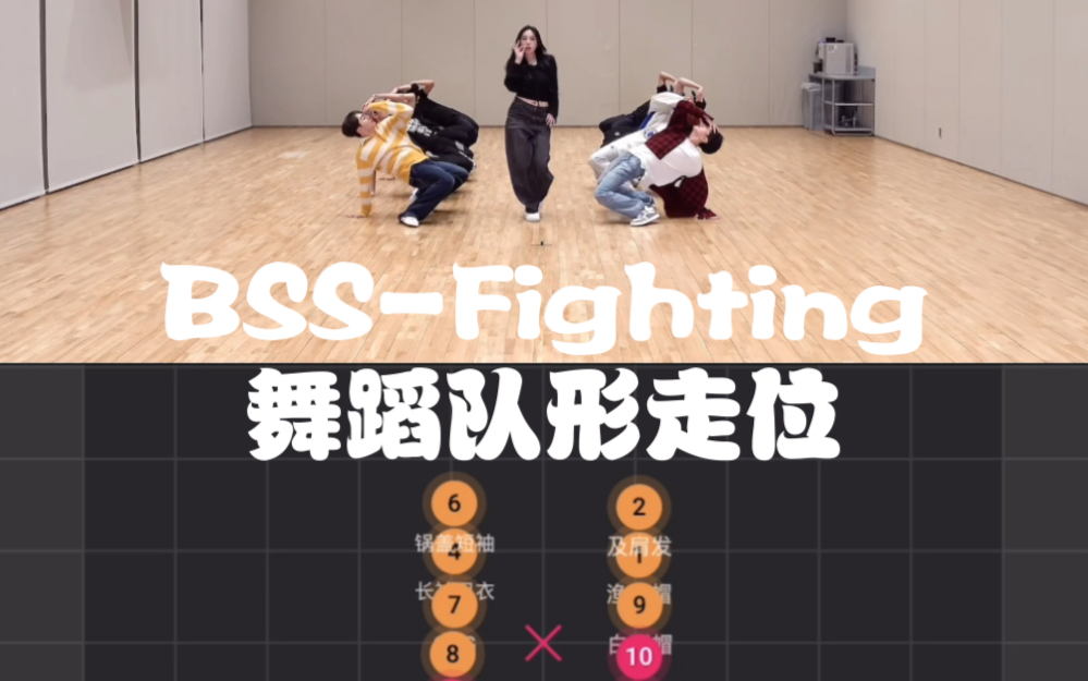 BSS-Fighting 舞蹈队形走位