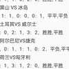 11月16日竞彩足球扫盘比分半全场预测