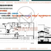 《公建原理》第1章：公共建筑的总体环境布局