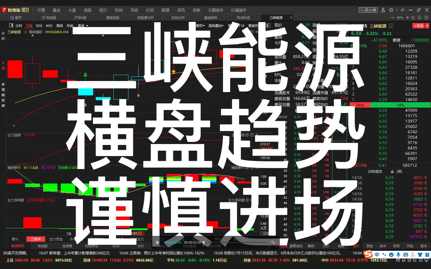 【三峡能源】近期还有没有吃肉的价值哔哩哔哩bilibili