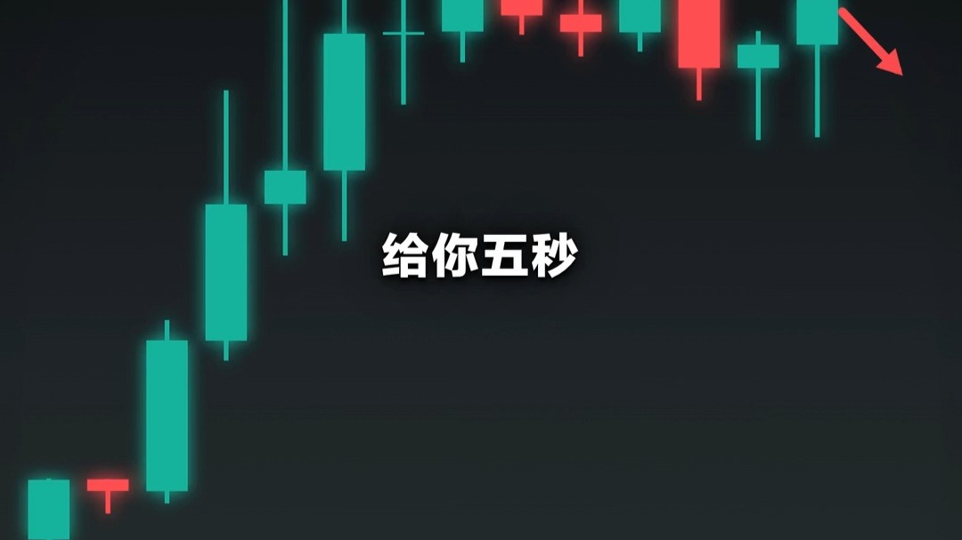 看涨旗形，回落时买还是等突破？