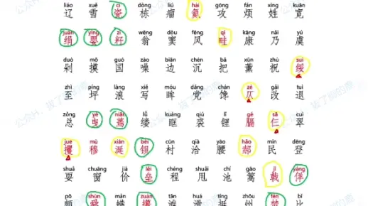 2024年普通话考试真题卷原文+拼音+生僻字总结+命题说话范文