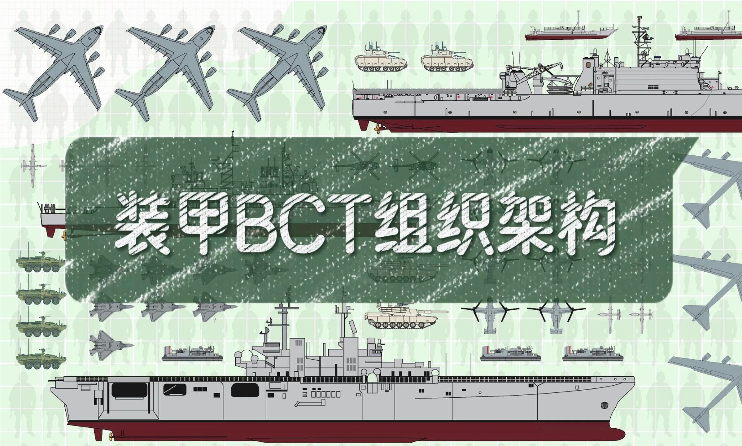 《走进美军》第四篇：装甲BCT架构篇