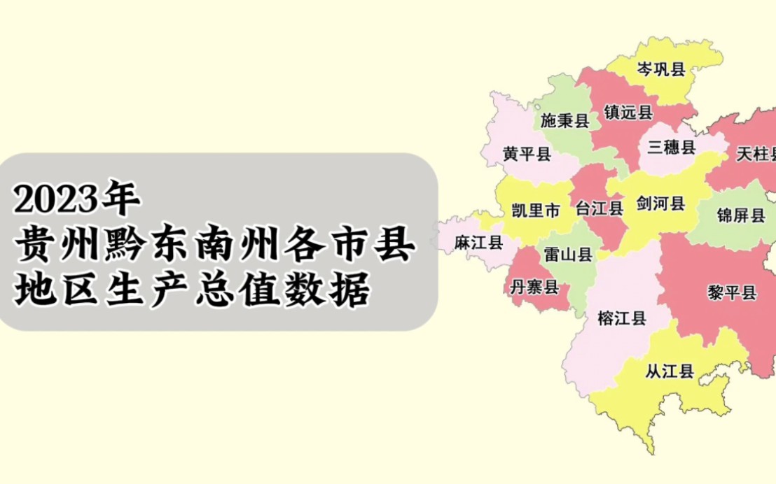 贵州黔东南州各市县2023年GDP数据：凯里市第一，台江县增速最快