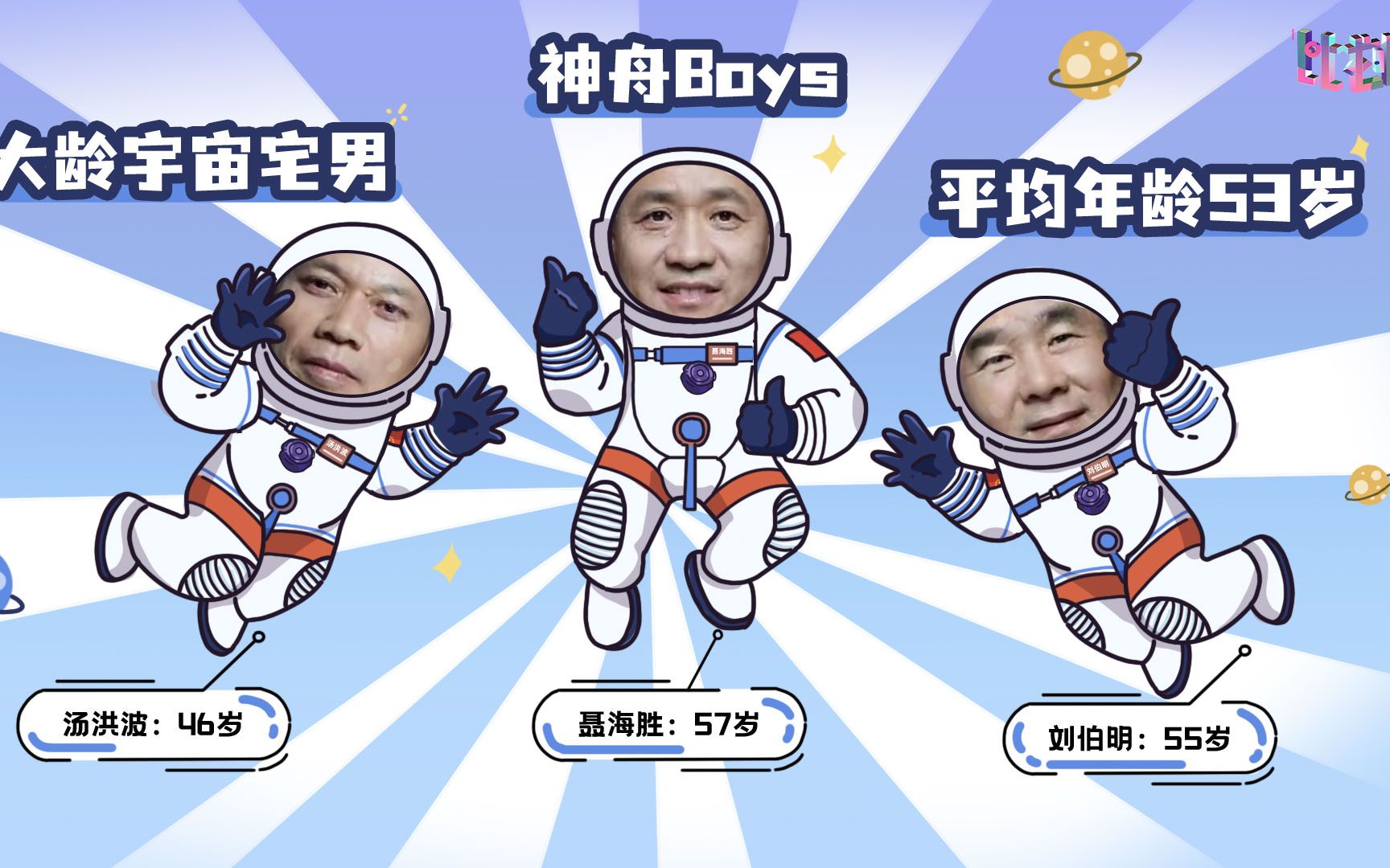 “神舟boys”第一周vlog来啦！周末休息吗？