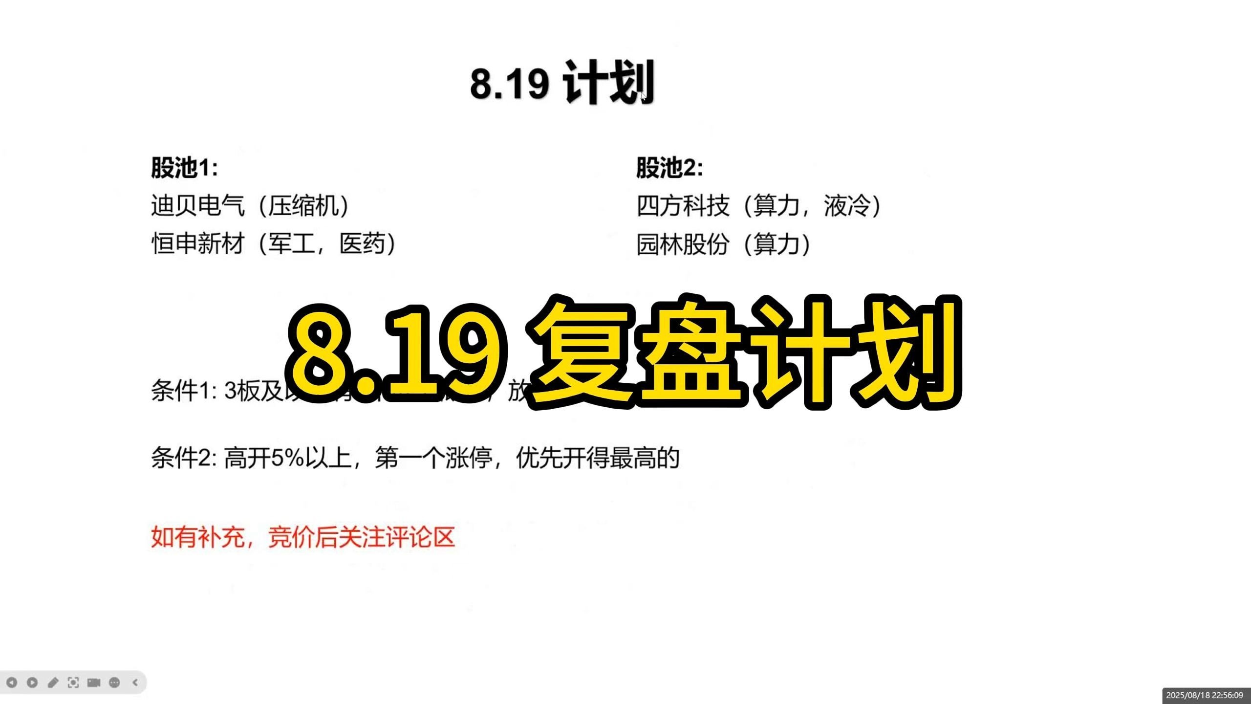 格局创新医疗，明天盘前计划