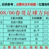 8/6今日足球扫盘，速度跟上吃肉啦，点赞加关注集好运